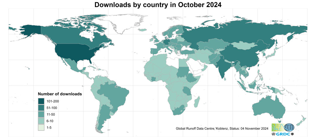 Downloads by country