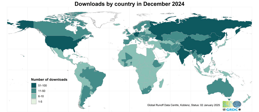 Downloads by country