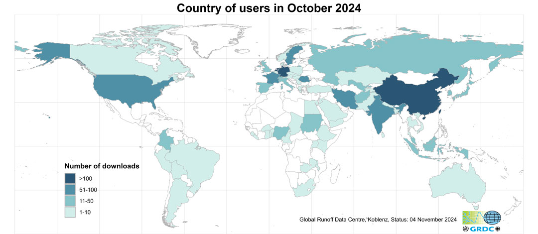 Country of users