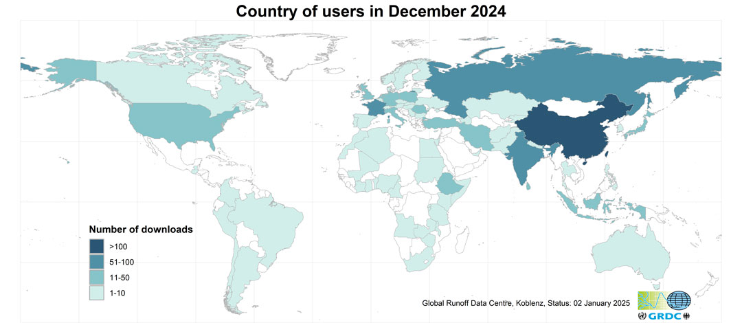 Country of users