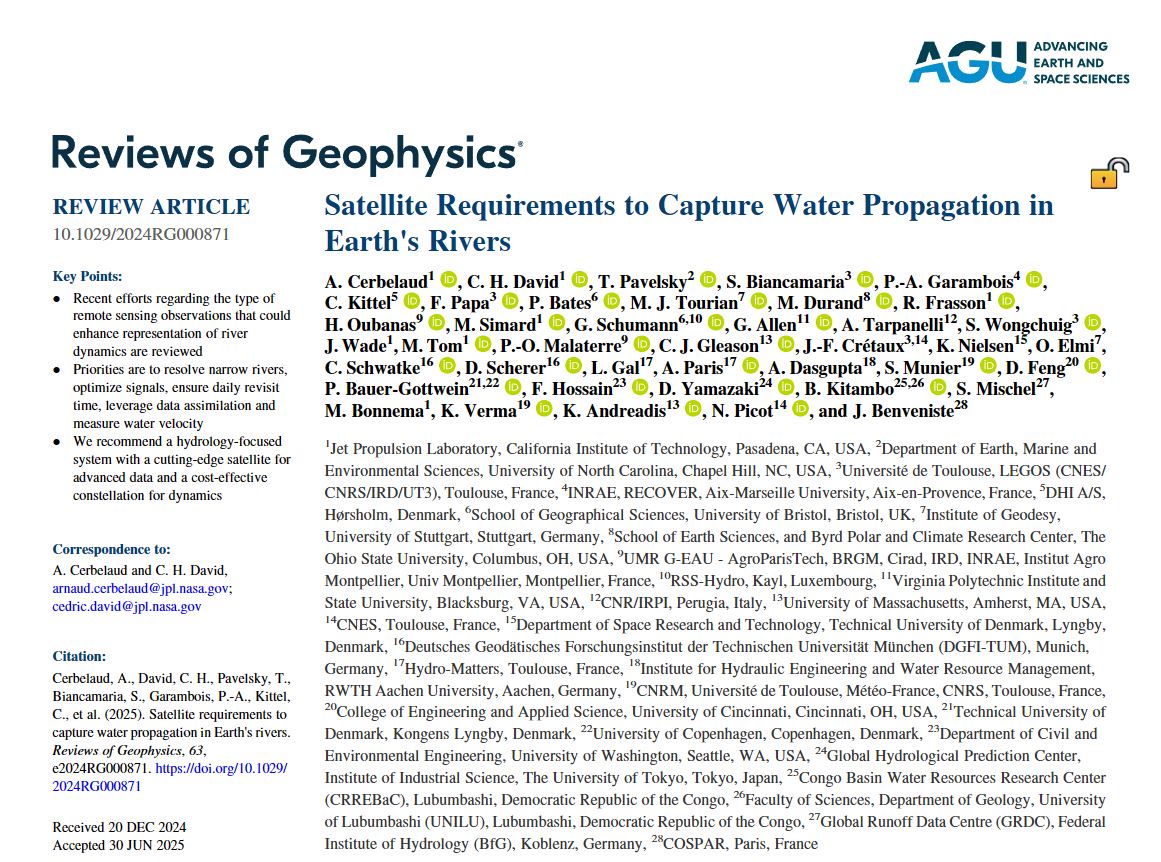 Title of publication
