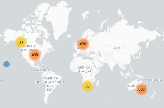 WMO Global Water Resources Report