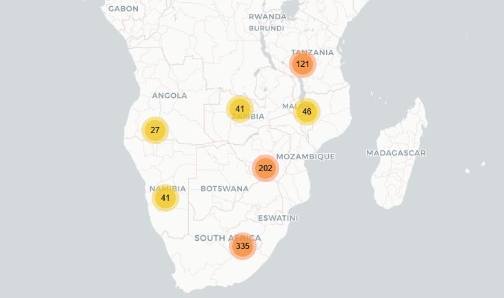 Southern Africa Flow Database